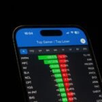 innovative digital platform performance