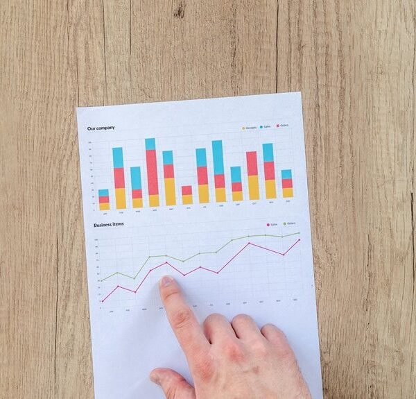 intelligent analytics for systems